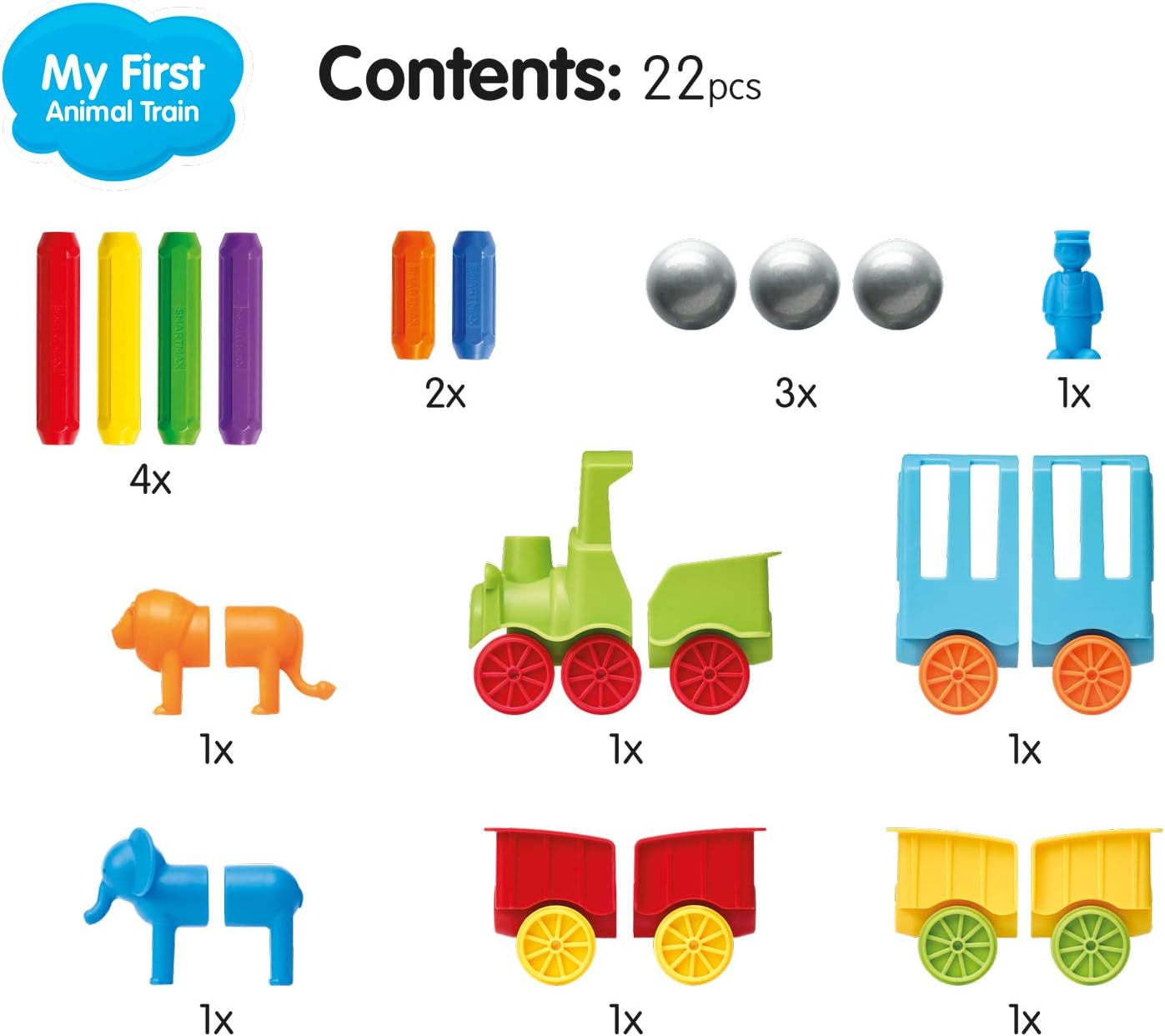 My First Animal Train STEM Magnetic Discovery Play Set with Moving Train and Soft Animals for Ages 1-5